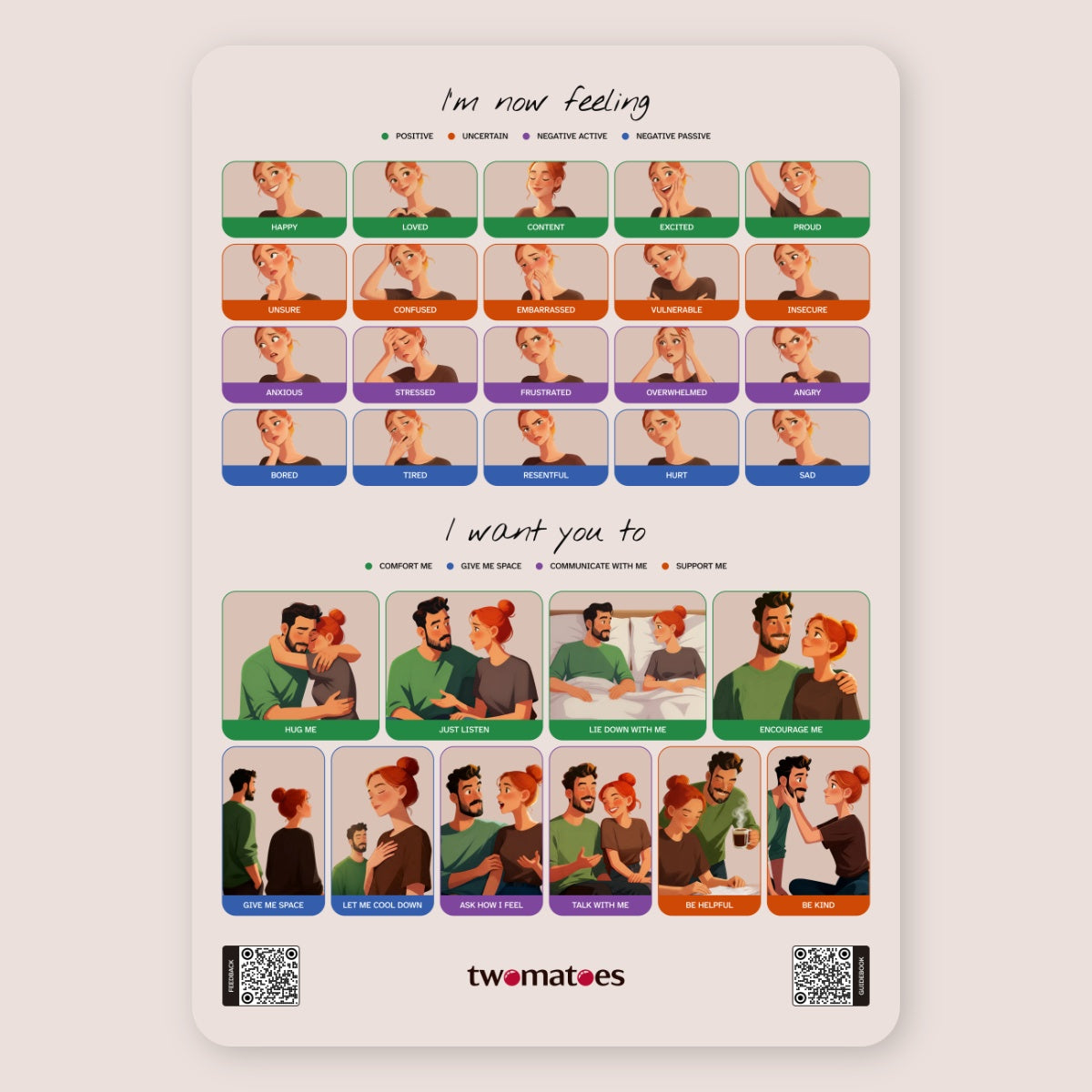 Twomatoes Emotion Board with 20 emotions and 10 partner actions