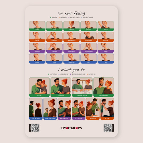 Twomatoes Emotion Board with 20 emotions and 10 partner actions